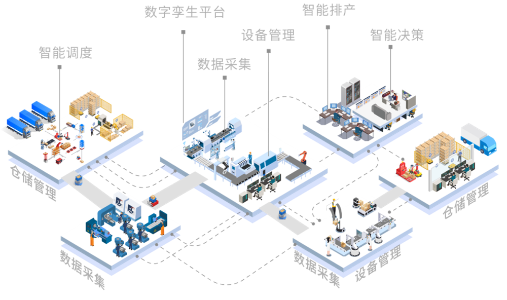 利元亨