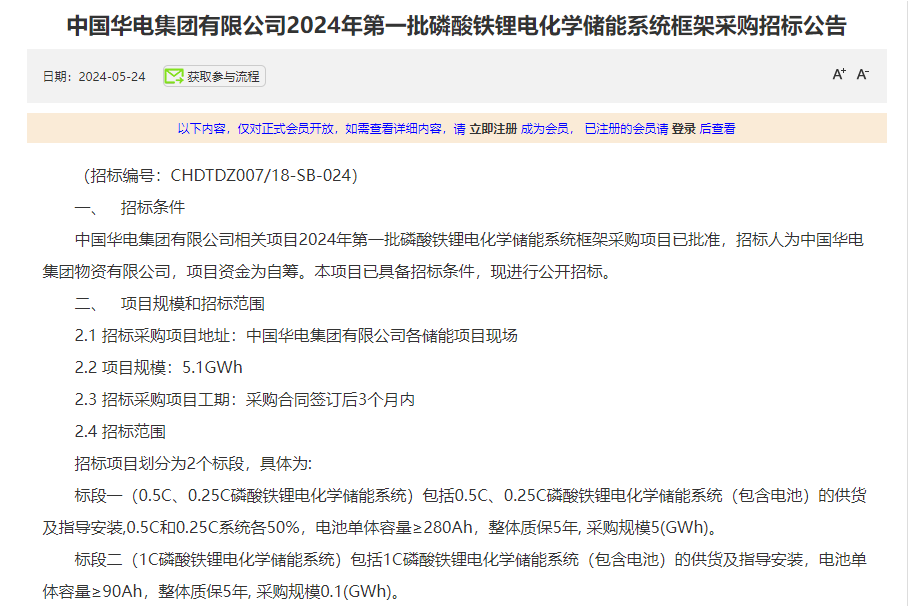 5.1GWh！中國華電2024年第一批磷酸鐵鋰電化學(xué)儲(chǔ)能系統(tǒng)框采