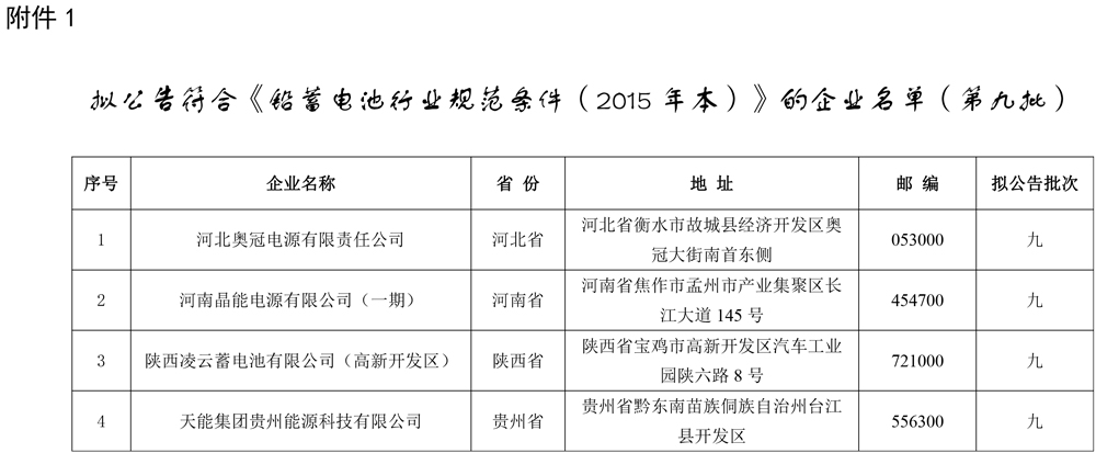 工信部發(fā)布關(guān)于擬對部分鉛蓄電池企業(yè)公告、撤銷、信息變更的公示