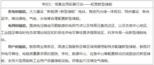 強(qiáng)化海外市場開拓