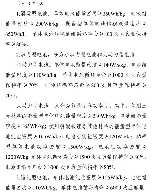 《鋰離子電池行業規范條件(2024年本)》 《鋰離子電池行業規范條件(2024年本)》