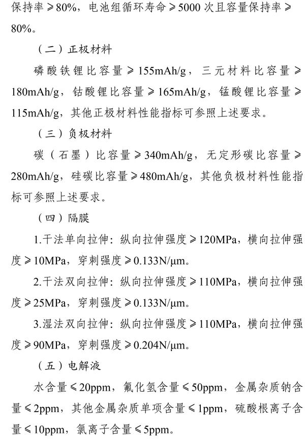 《鋰離子電池行業規范條件(2024年本)》 《鋰離子電池行業規范條件(2024年本)》