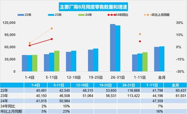 碳酸鋰期貨三連漲 現(xiàn)貨市場仍承壓