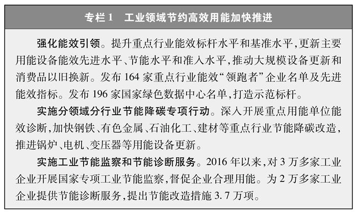 深挖工業(yè)領(lǐng)域節(jié)能潛力