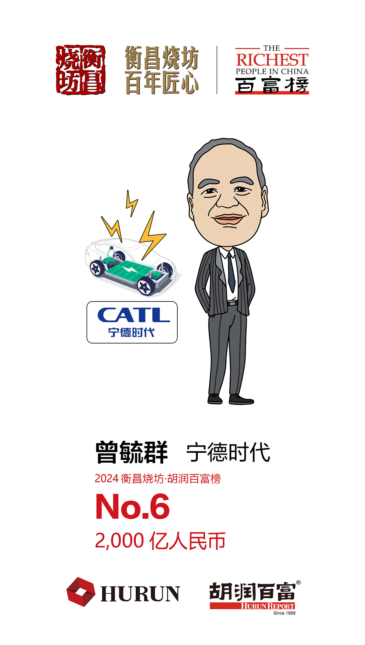 寧德時(shí)代曾毓群位居2024胡潤百富榜第六位