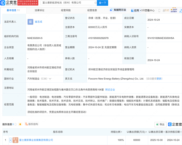 富士康