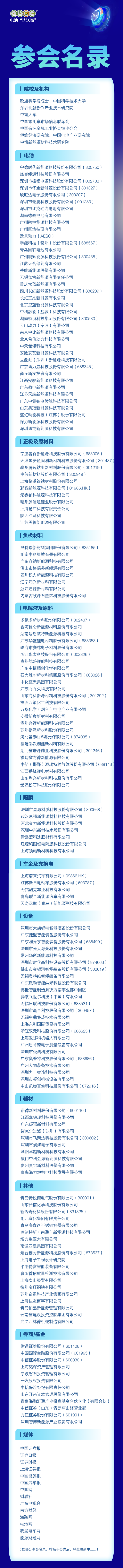 倒計時5天！ABEC 2024丨第11屆電池“達沃斯”論壇最新參會名錄來了！