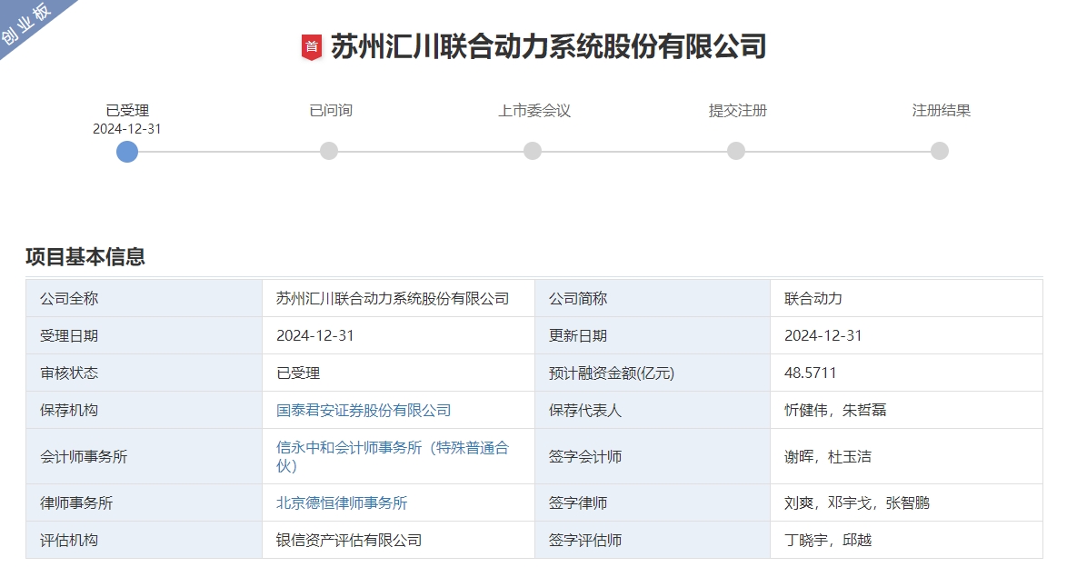 聯合動力