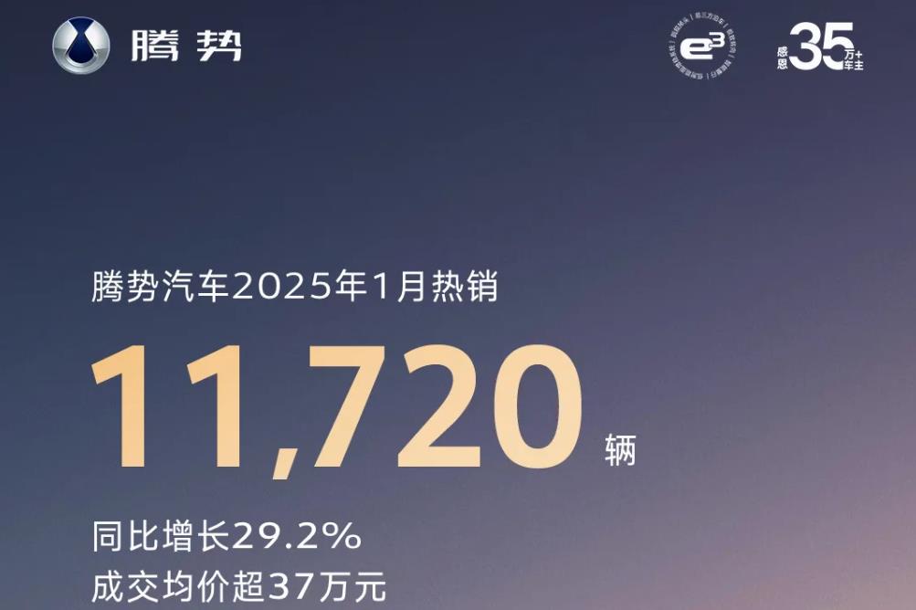 成交均價超37萬元！騰勢汽車1月熱銷11720輛