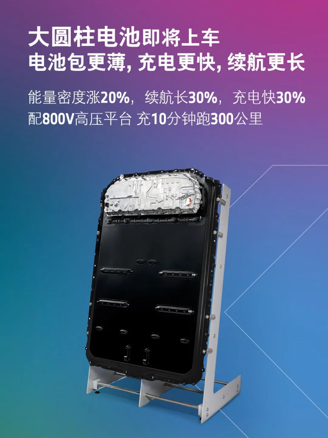 動(dòng)力電池,寶馬集團(tuán),新能源汽車