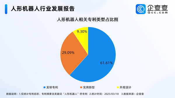 人形機(jī)器人
