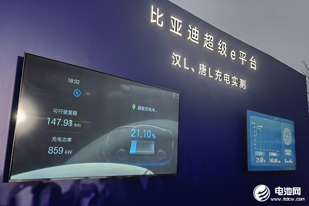 讓充電邁入“兆瓦時代”，比亞迪改寫新能源發展史？