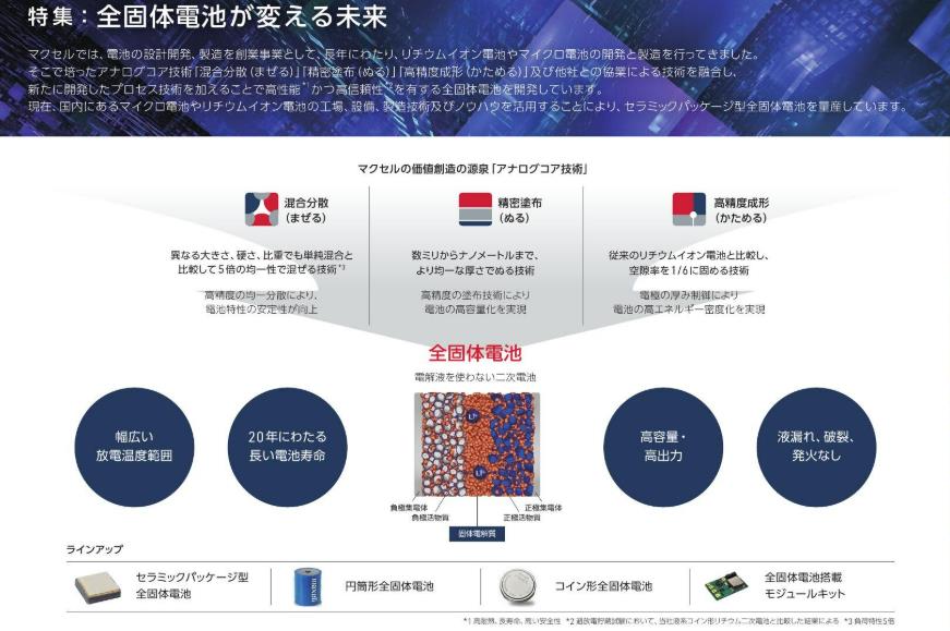 固態電池