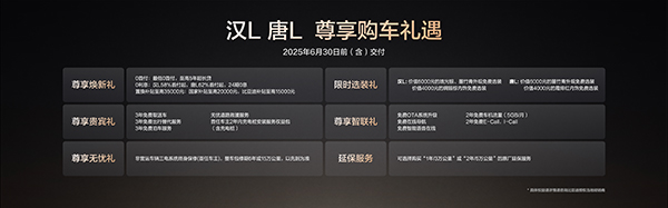 比亞迪唐L
