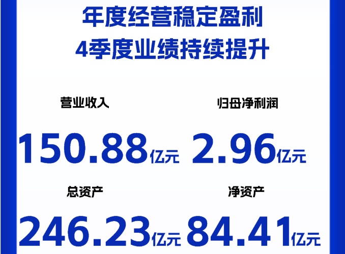 容百科技