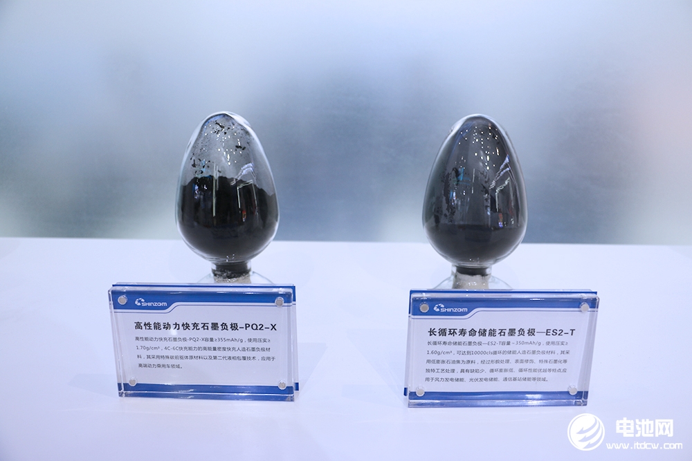 美又對(duì)華電池材料下手！頭部企業(yè)海外布局速覽